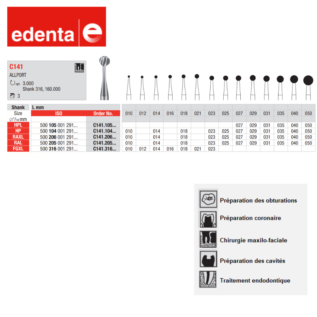 Fraise C141 Boule de Chirurgie (x3)