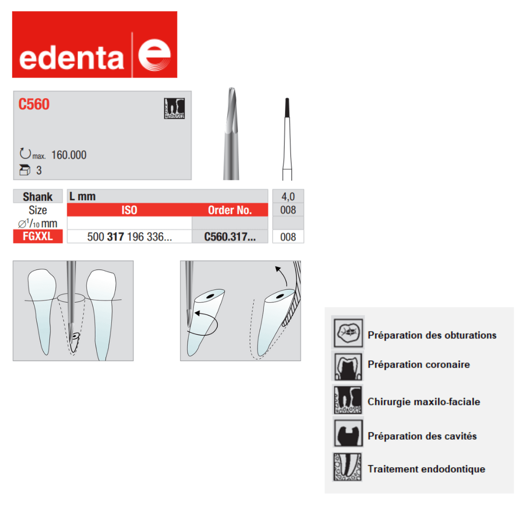 Fraise Péri-Implantites - Edenta - La Boutique Du Dentiste