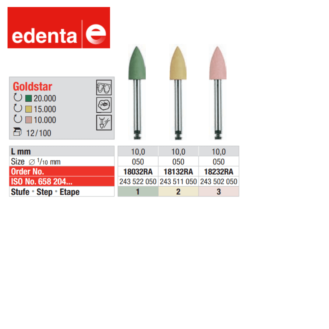 Fraise Polissage des Alliages précieux (x12)