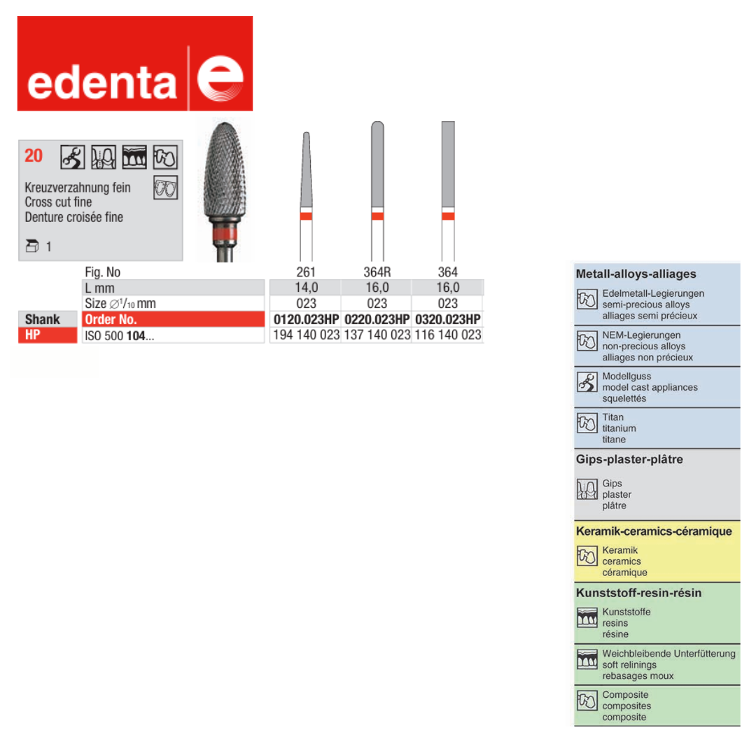 Fraise Denture Croisée Fine 20