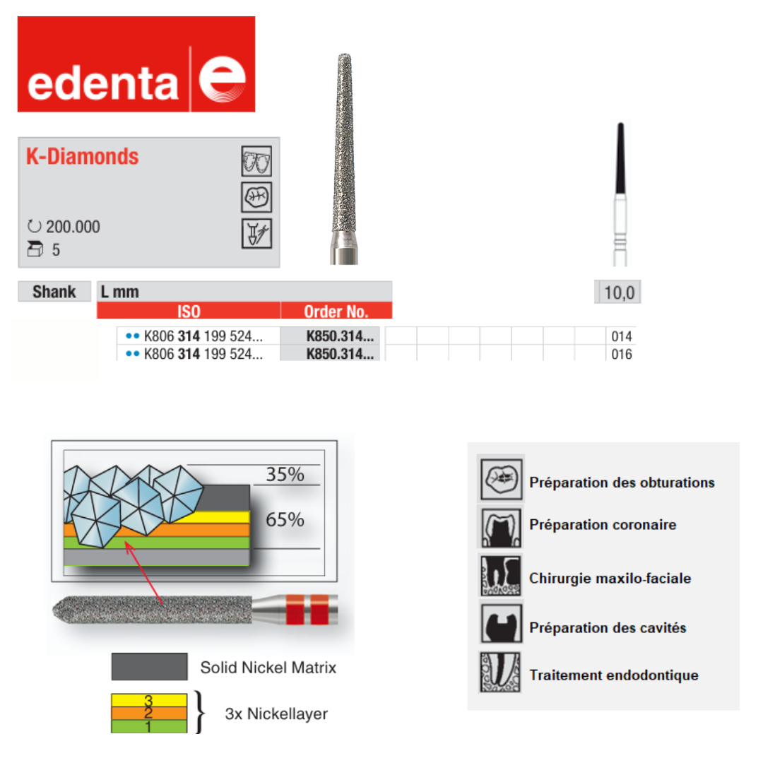 Fraise K-Diamonds 850 (x5)