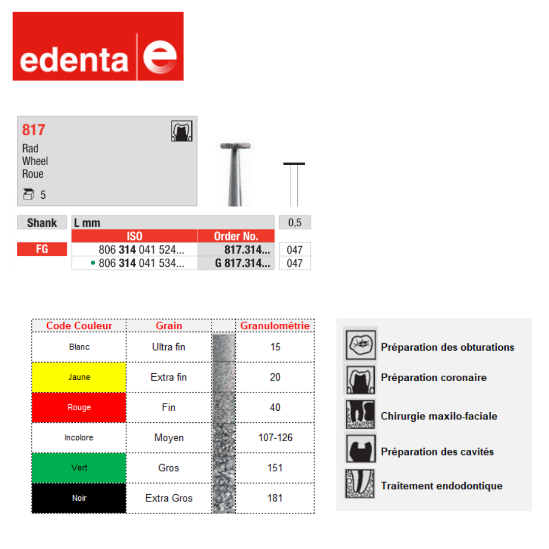 Fraise Roue 817 (x5)