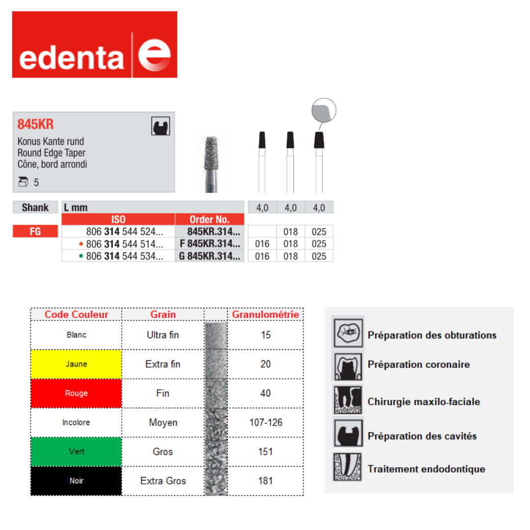 Fraise 845KR Cône Bord Arrondi (x5)