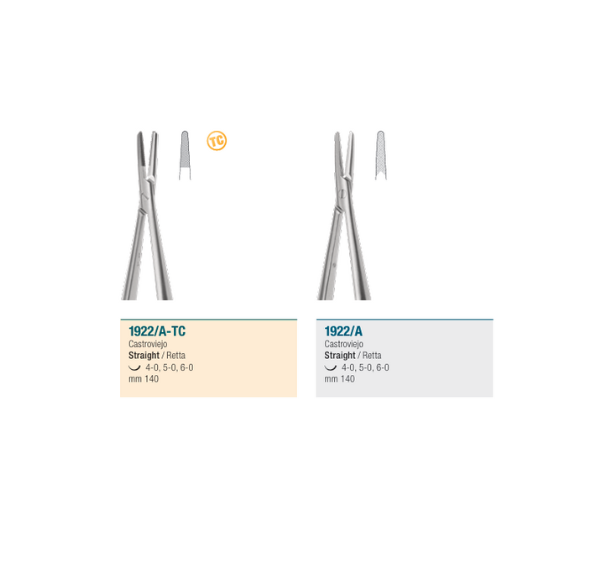 Porte-aiguilles CastroViejo