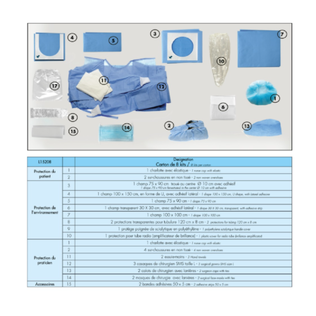 Medikit Standard 27 Pièces