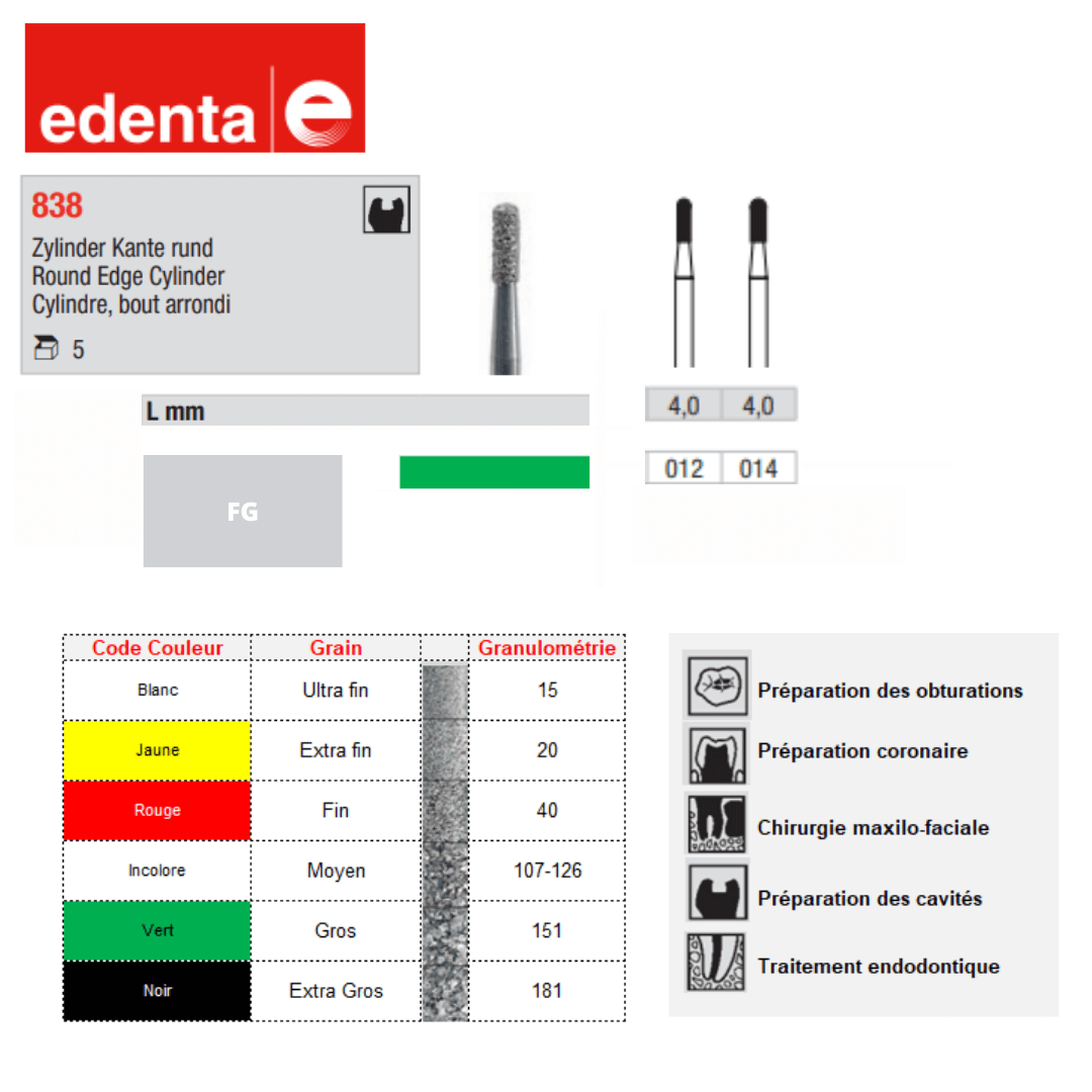 Fraise Petit Cylindre Bout Arrondi (x5)