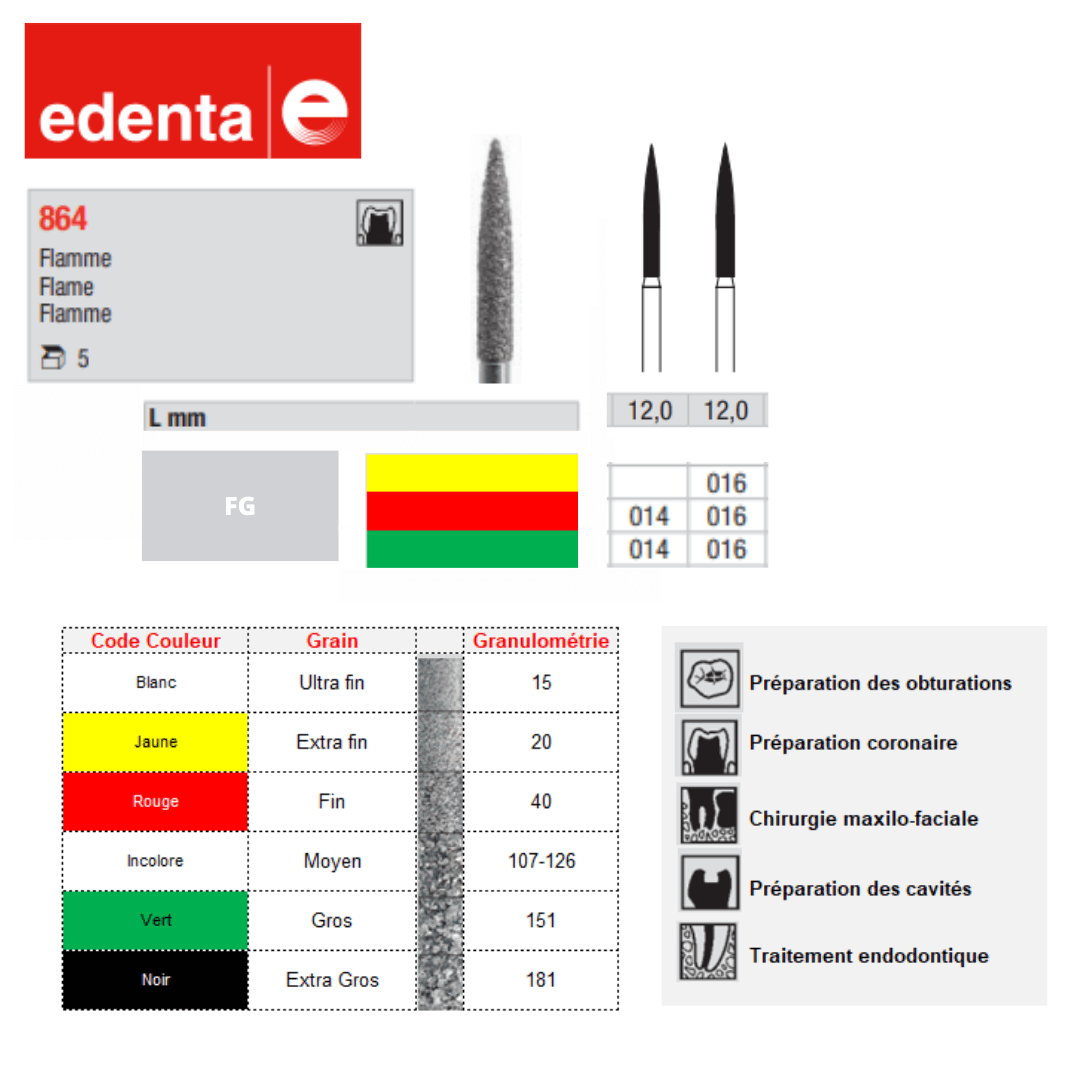 Fraise Flamme Longue (x5)