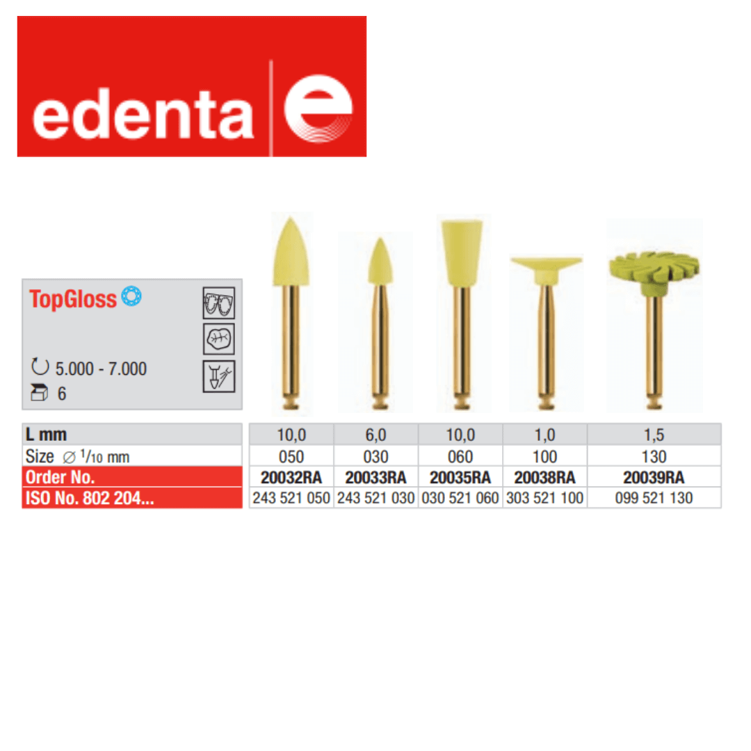 Fraises TopGloss (x6)