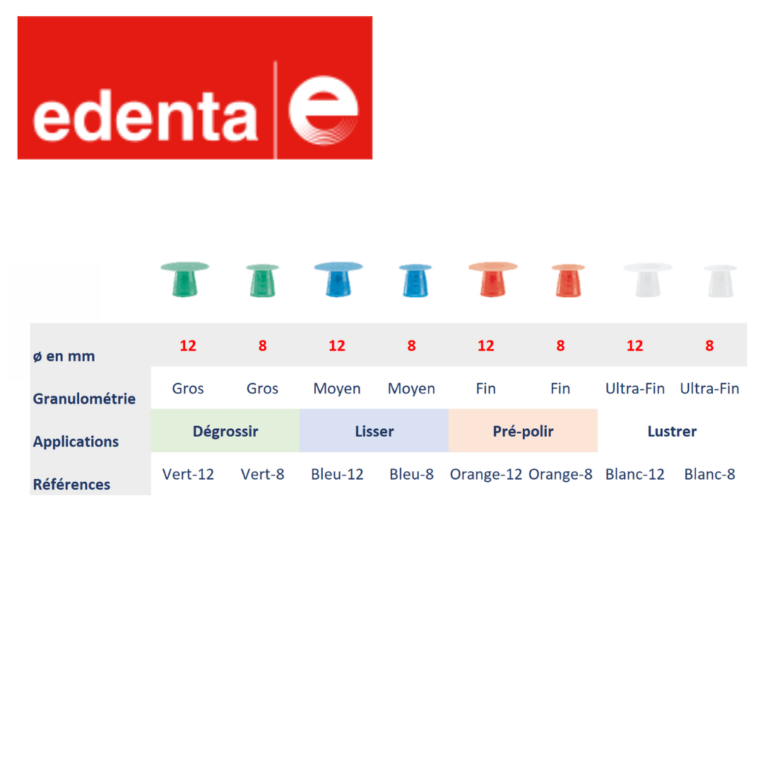 Disques Flexi-Snap (x50)