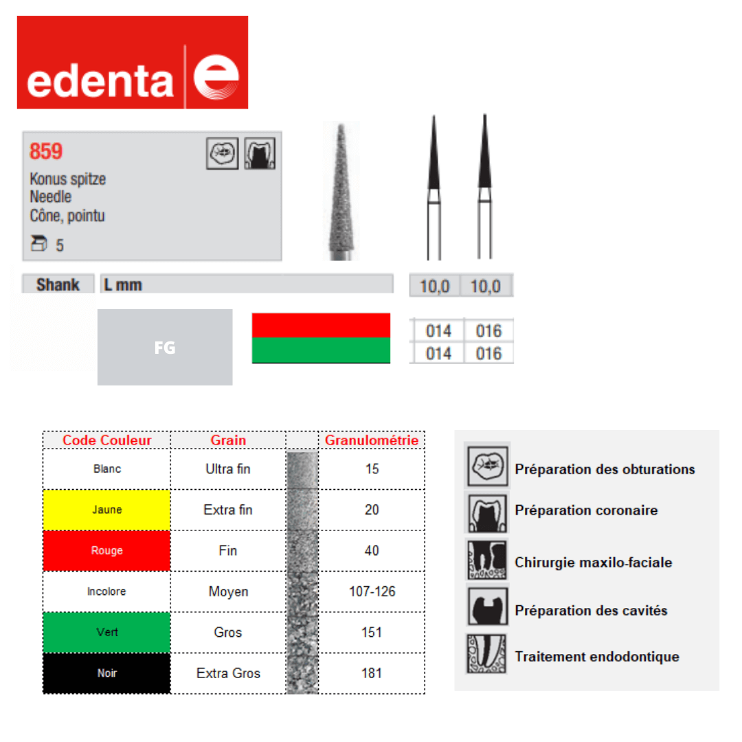 Fraise Longue Cône Pointu (x5) - Edenta - La Boutique Du Dentiste