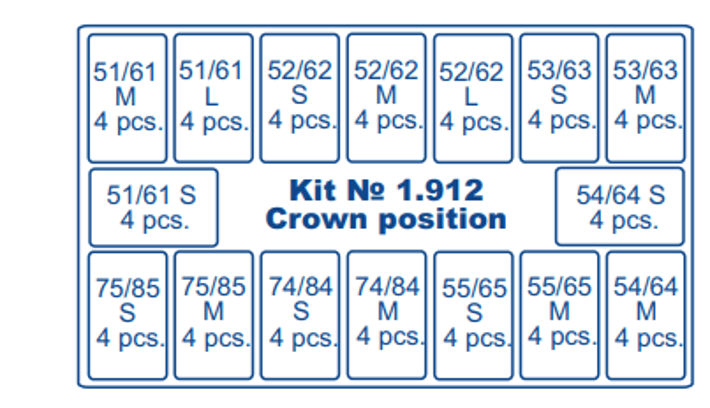 Couronnes pédodontiques transparentes
