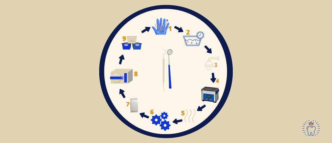 Comment entretenir ses instruments ?
