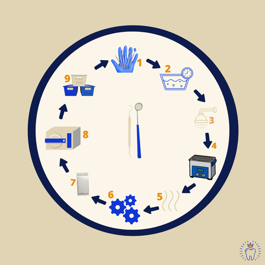 Comment entretenir ses instruments ?