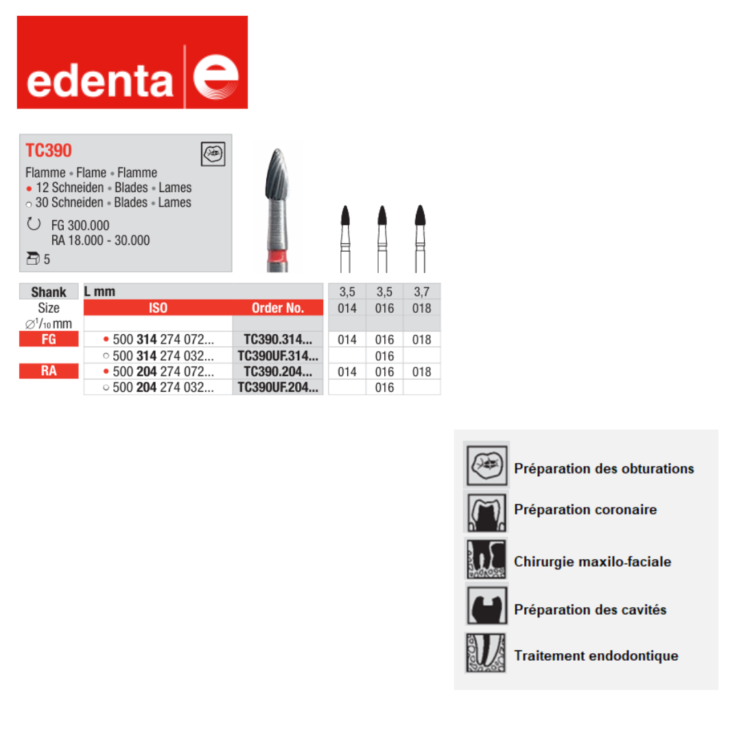 Fraise Flamme TC390 (x5)