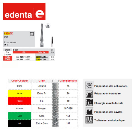 Fraise Endo C269GK (x3)