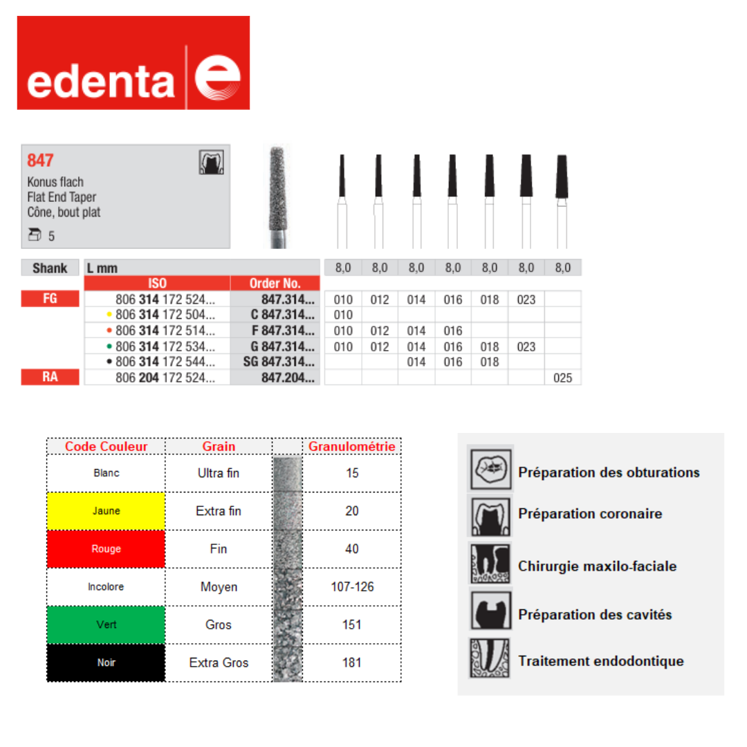 Fraise 847 Cône Bout plat (x5)