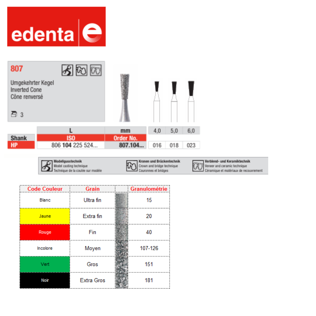 Fraise 807 Cône Renversé (x5)