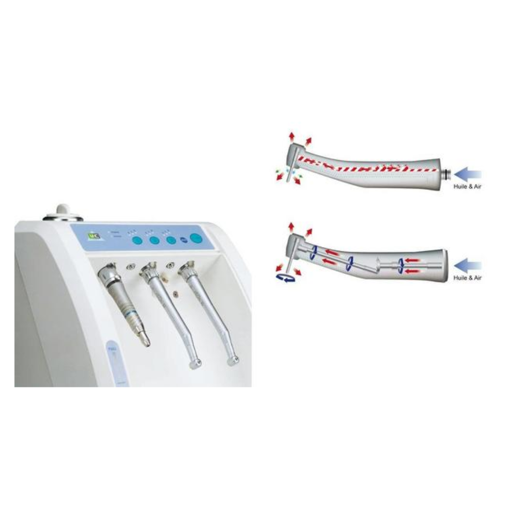 Lubrificateur Rotatifs
