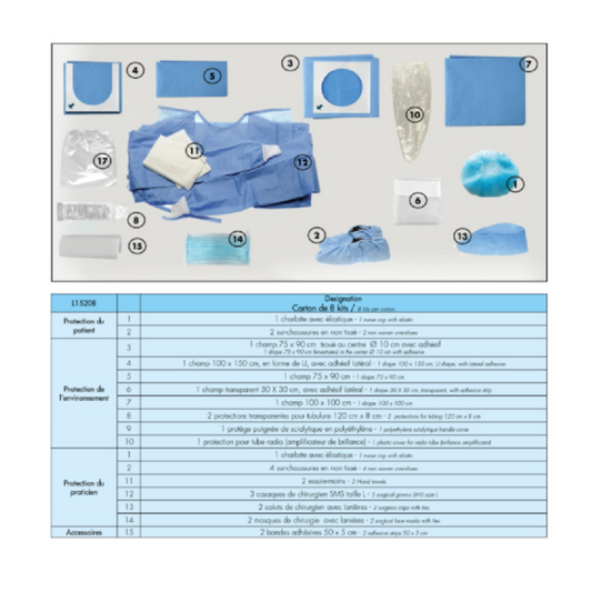 Medikit Standard 27 Pièces