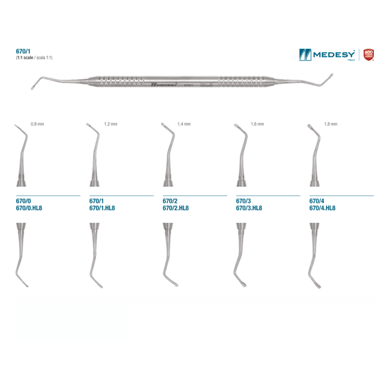 Excavateurs Standards