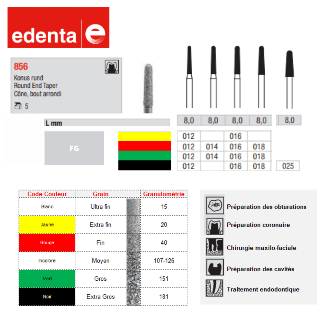 Fraise Congé (x5) - Edenta - La Boutique Du Dentiste